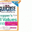 The New Glucose Revolution Shopper's Guide to GI Values 2010